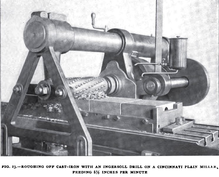 Fig. 23, Roughing Off Cast-Iron